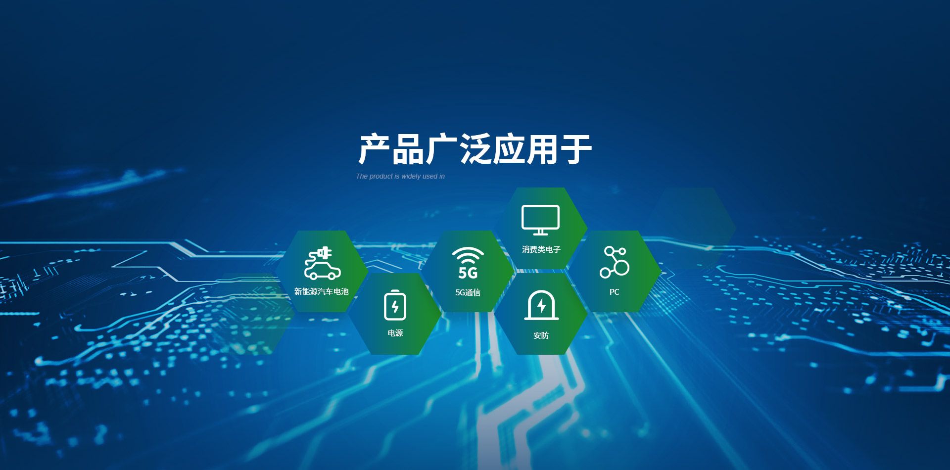 首页Banner海报二
